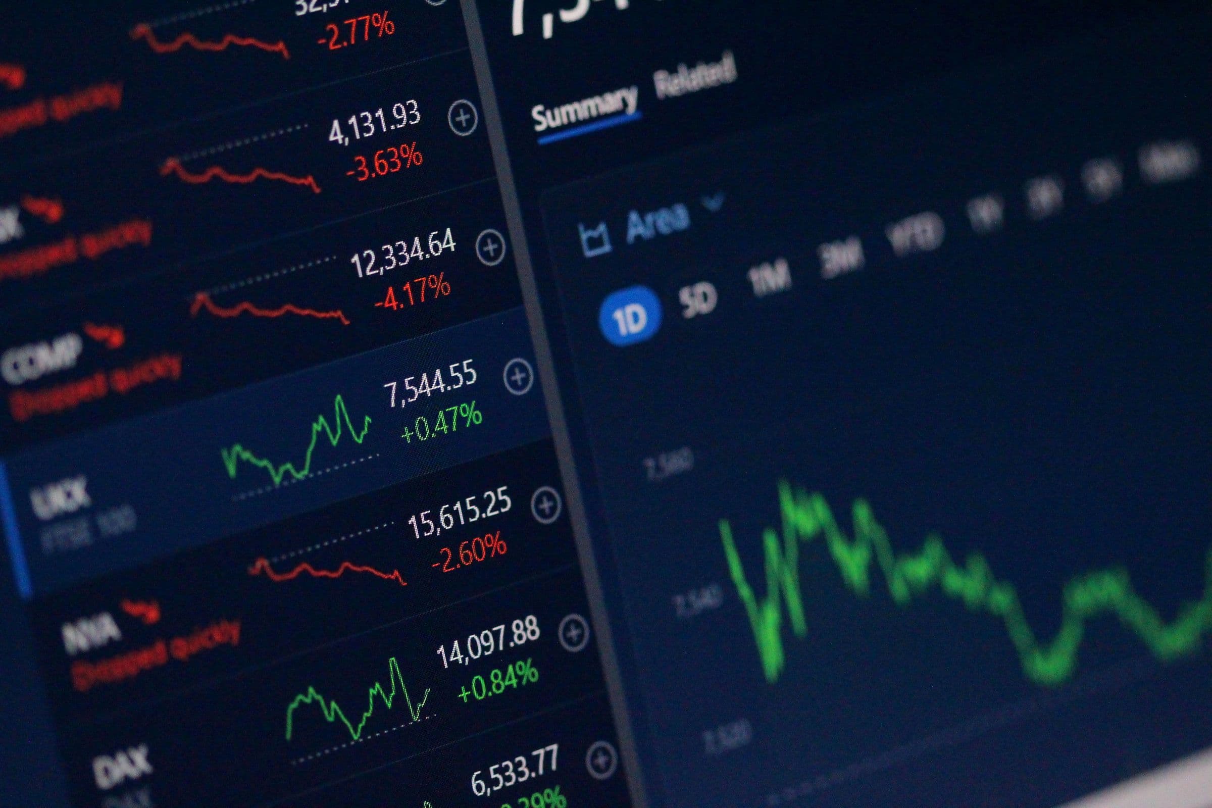 Resumen semanal de mercados financieros: Cierre al 31 de julio de 2026