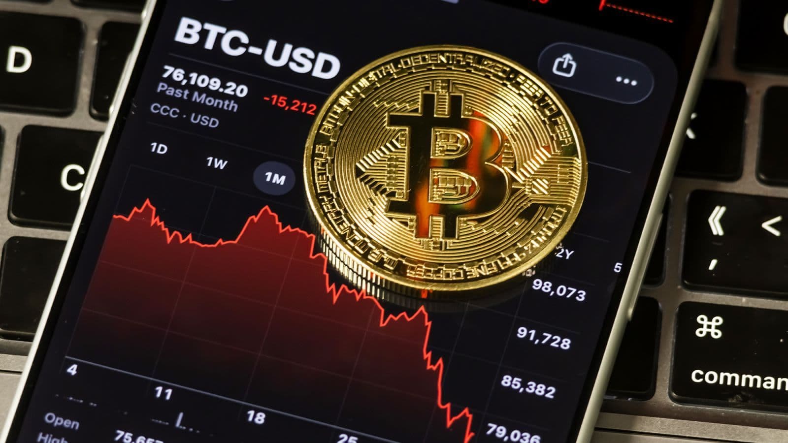 Bitcoin en 2026: Entre la Geopolítica y política monetaria